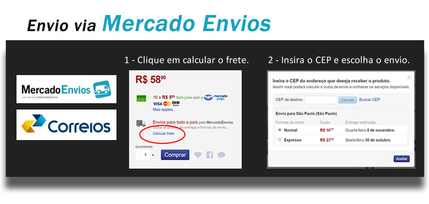 Problemas com uma potência depois de 40 anos